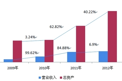 西安人的&ldquo;文化強(qiáng)國&rdquo;之夢